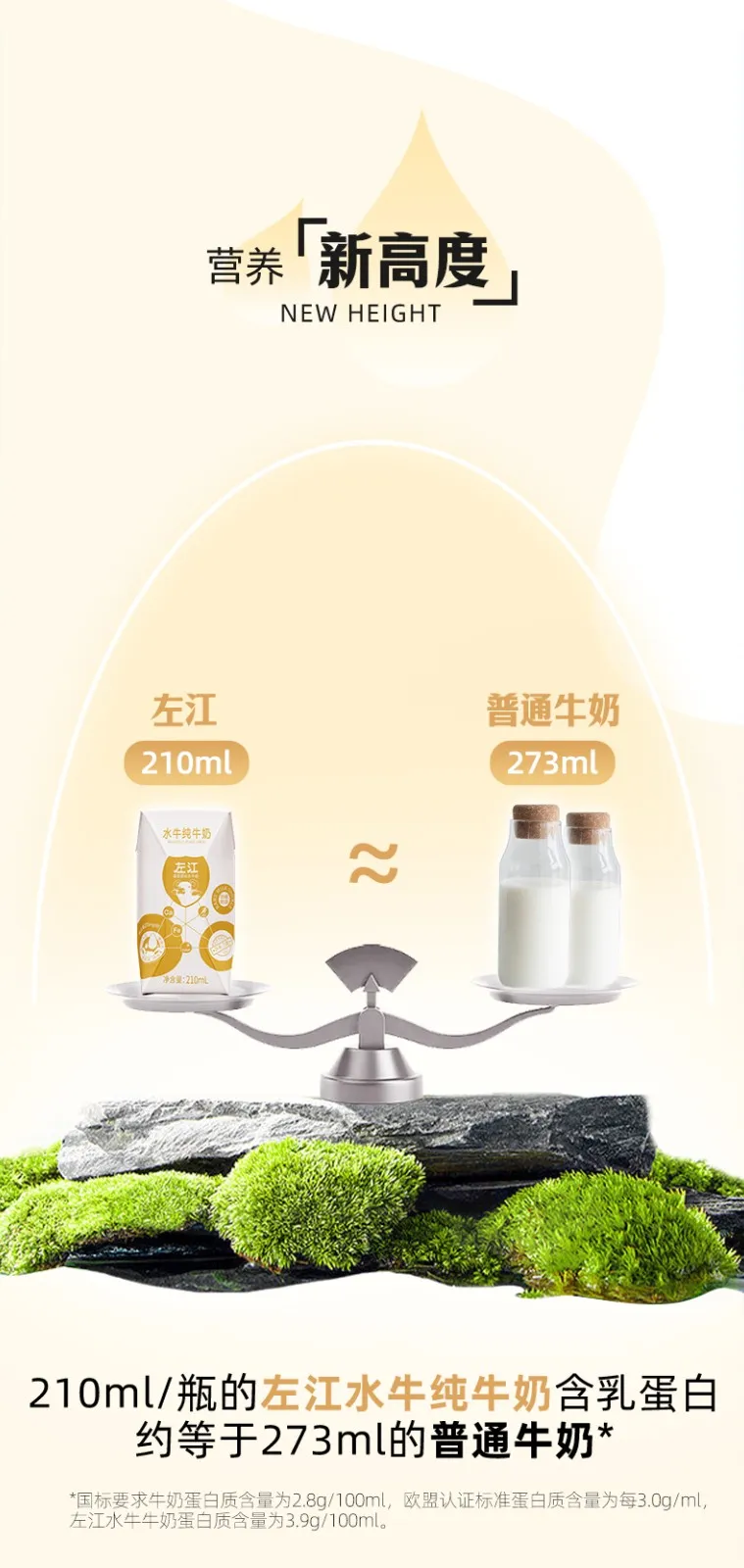 左江 水牛纯牛奶210ml*10盒 成人儿童营养早餐奶3.9g优质乳蛋白水牛奶