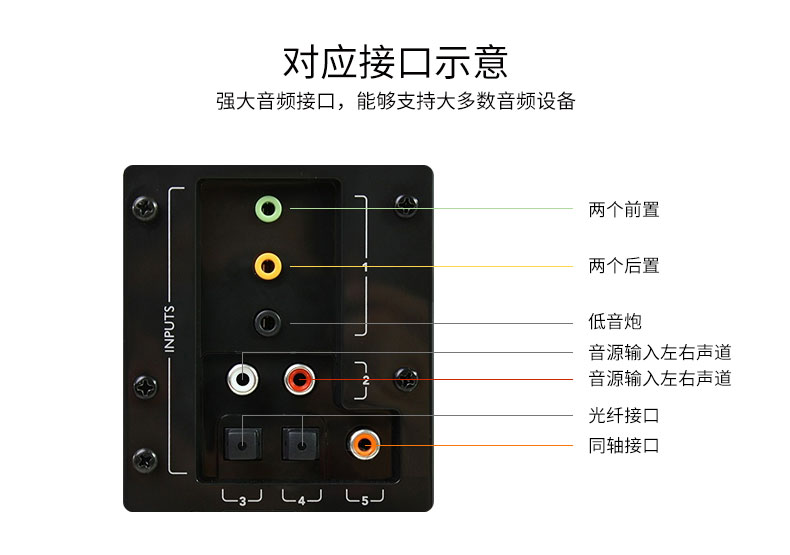 罗技logitechz906thx认证51环绕立体声家庭影院音箱低音炮套装