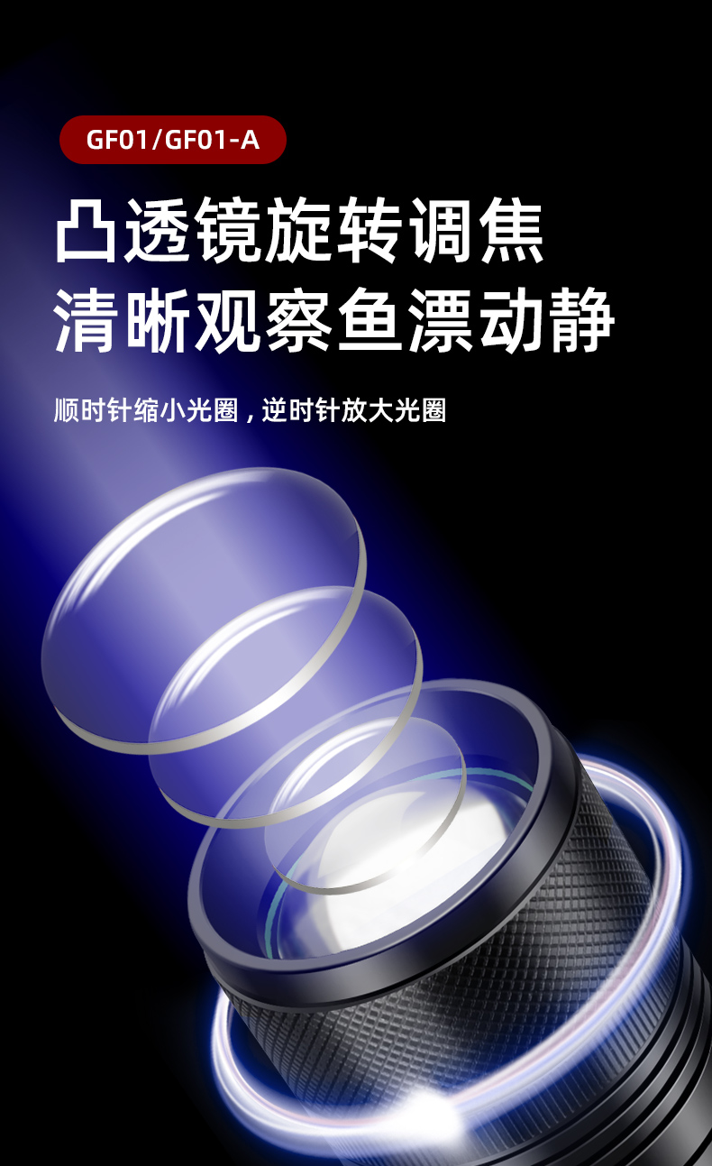 神火 野钓灯夜钓灯氙气灯台钓强光超亮大功率可充电蓝光钓鱼饵料灯GF01-a