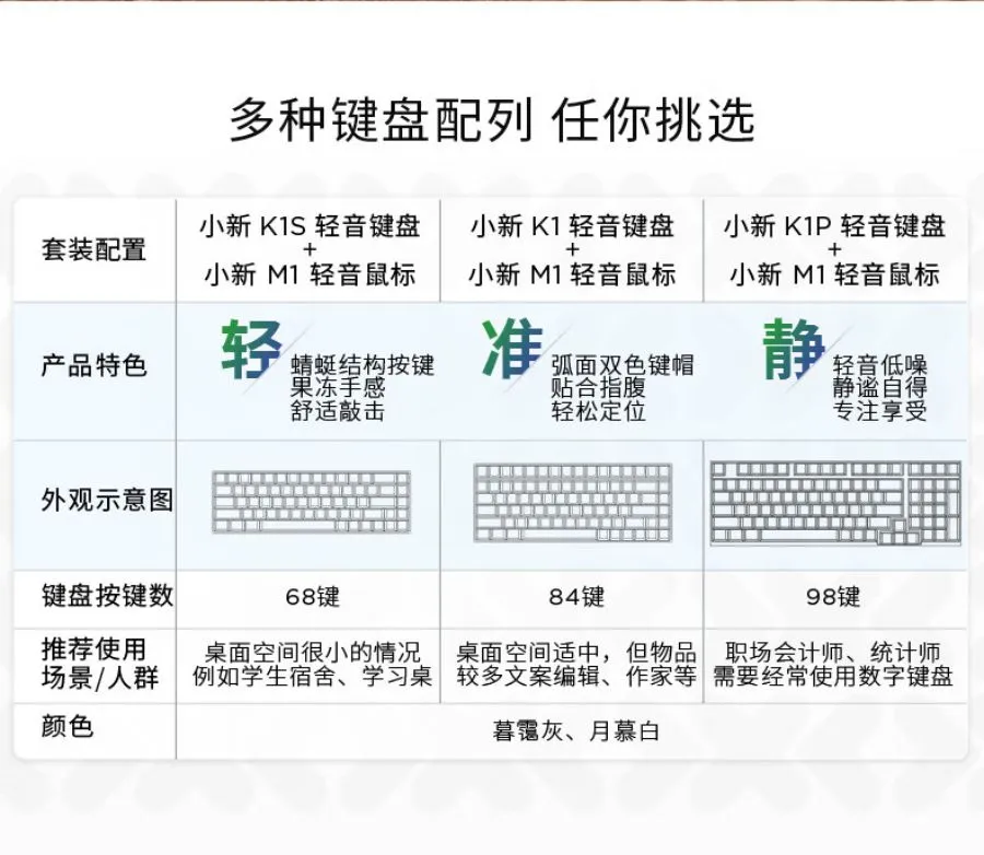 凤凰知音