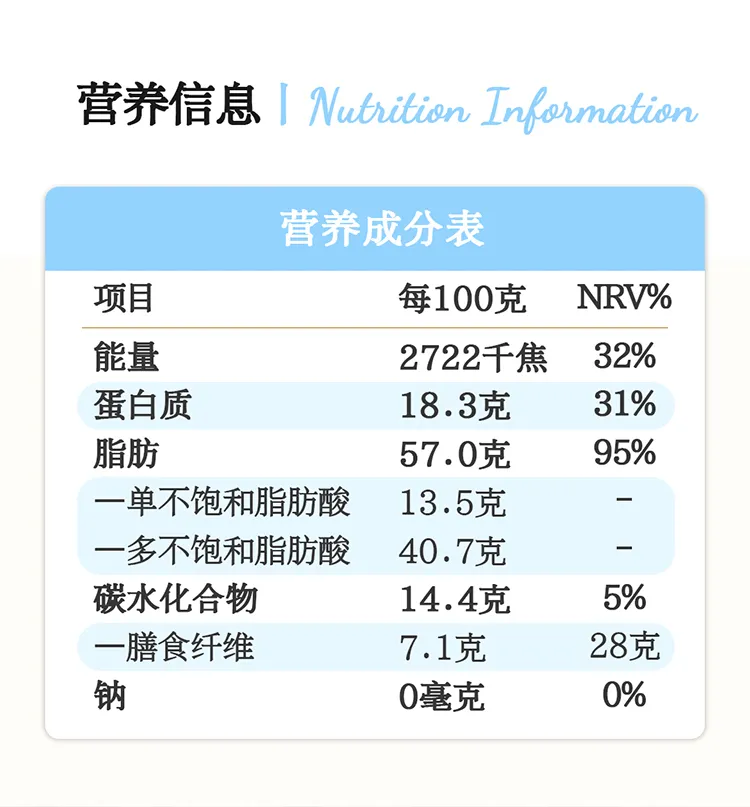 25-02-10-【定稿】益生元核桃仁详情页_09.jpg