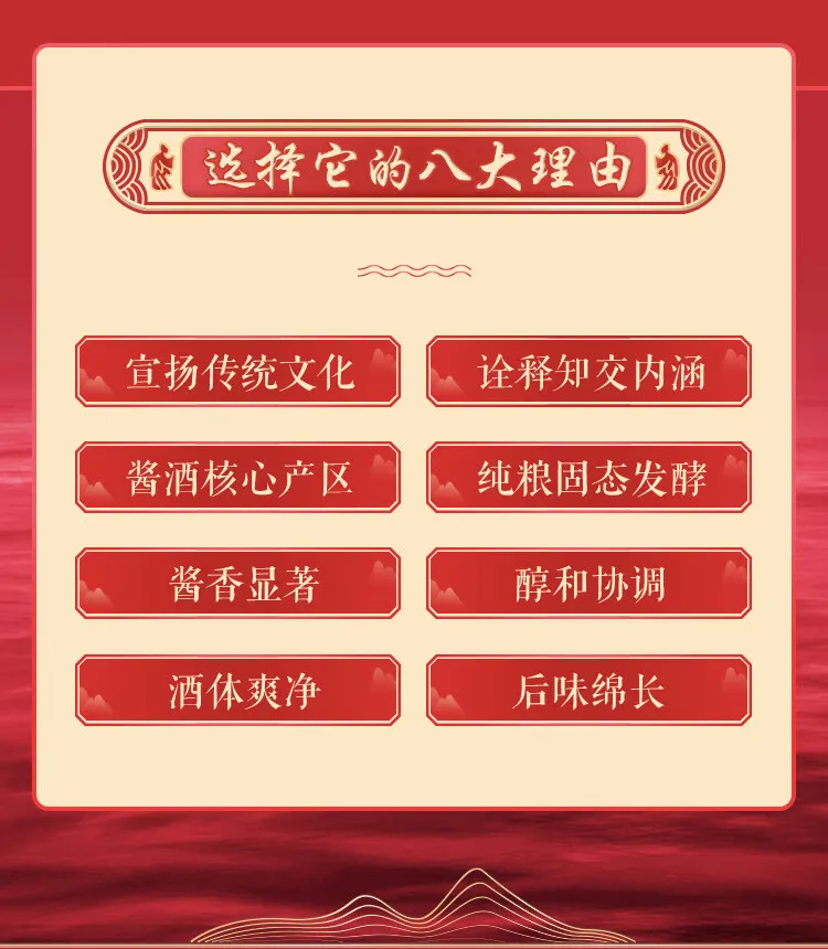 中国、漢加彩猪 Dang Gui Angelica Sinensis 特级当归片（白二归片） – New York