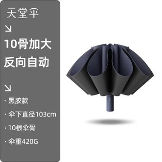 天堂伞  全自动阳伞三折 防晒防紫外线便携折叠反向晴女男 午夜蓝