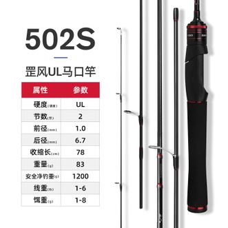 光威罡风ul调马口竿碳素微物路亚竿超软快调直柄罡风直柄UL-1.50米
