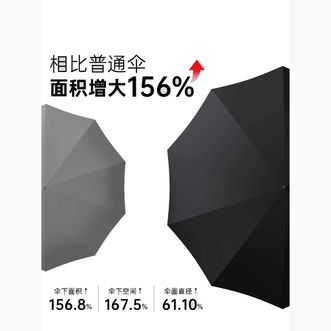 左都/ZUODU  长柄雨伞 自动超特大号 加固加厚结实 抗风暴伞 男士 双人三人专用
