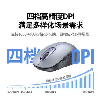 绿联（UGREEN）  M556 无线鼠标双模 轻音便携 月岩灰 2.4G+蓝牙 45149