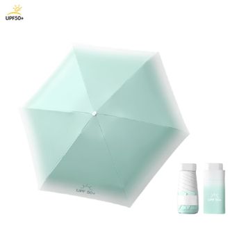 美度MAYDU   冰激凌五折太阳伞 防晒防紫外线伞 晴雨两用黑胶遮阳伞 渐变折叠卡片伞 渐变-薄荷绿