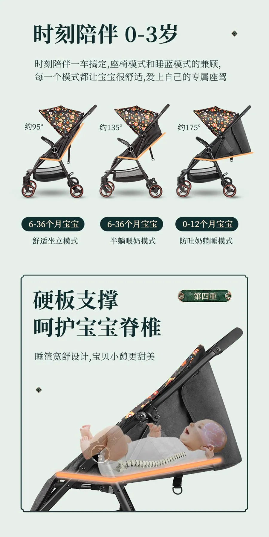 荟智 可坐可躺便携式超轻折叠四轮婴儿推车 hc200(多色可选)