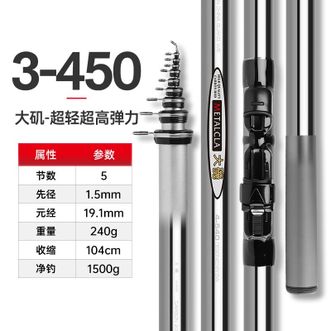光威鱼竿大矶碳素矶钓竿多用杆矶杆两用竿渔具垂钓钓鱼用品3#